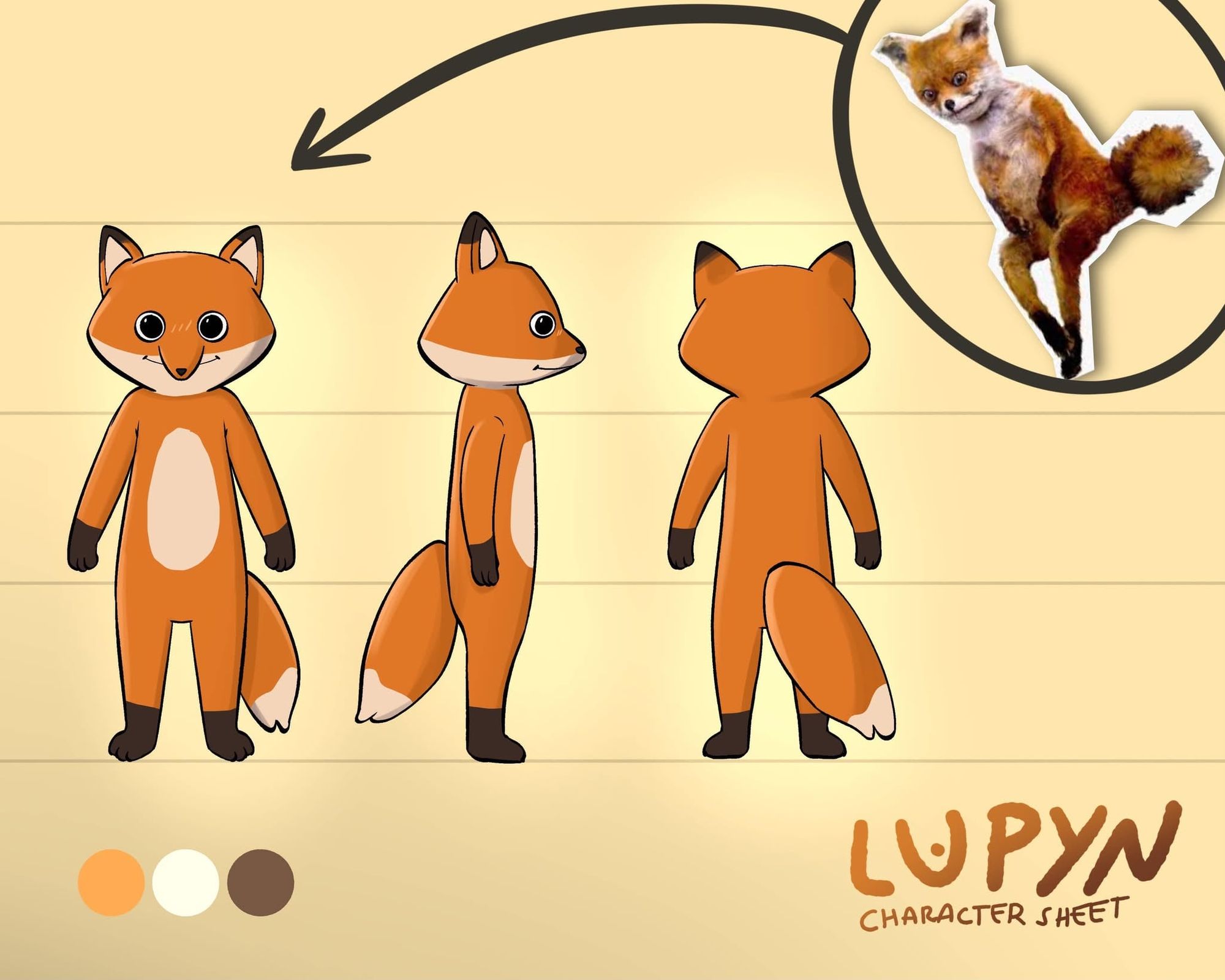 LUPYN character sheet: an orange fox with a cream chest and dark brown paws shown from the front, side and back, beside the reference photo and the colour palette
